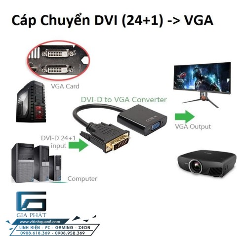Cáp Chuyển DVI (24+1) ra VGA
